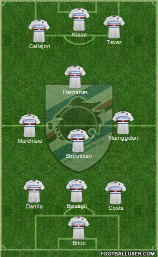 Sampdoria Formation 2013