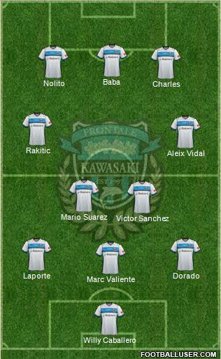 Kawasaki Frontale Formation 2013