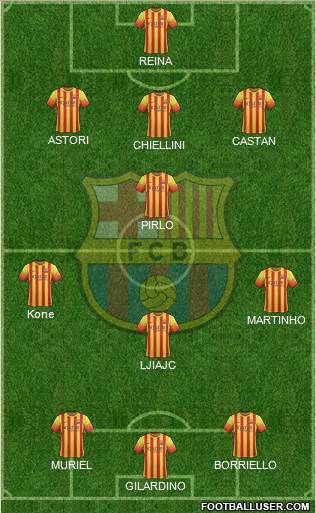 F.C. Barcelona Formation 2013