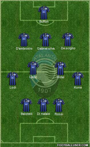 Atalanta Formation 2013
