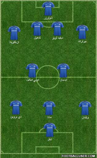 Chelsea Formation 2013