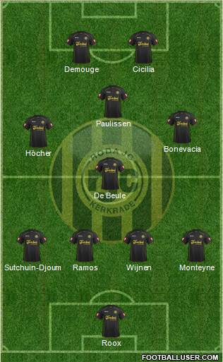 Roda JC Formation 2013