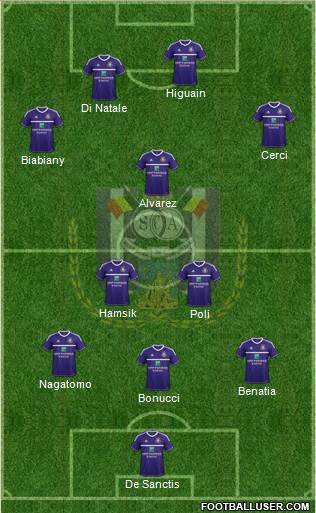 RSC Anderlecht Formation 2013
