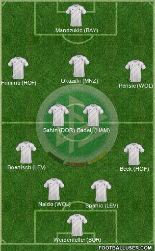 Germany Formation 2013