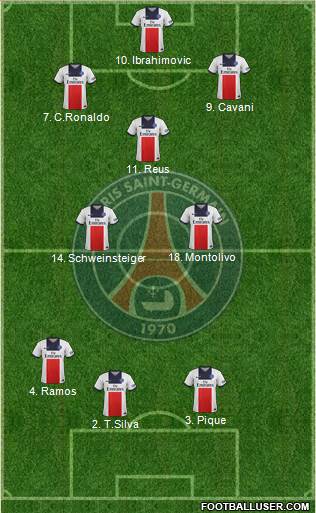 Paris Saint-Germain Formation 2013