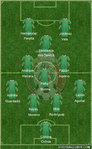 Mexico Formation 2013