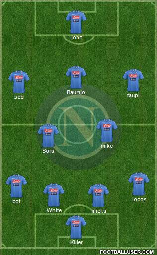 Napoli Formation 2013