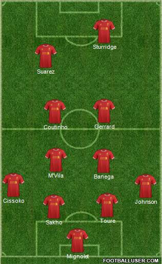 Liverpool Formation 2013