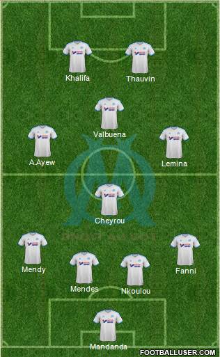 Olympique de Marseille Formation 2013