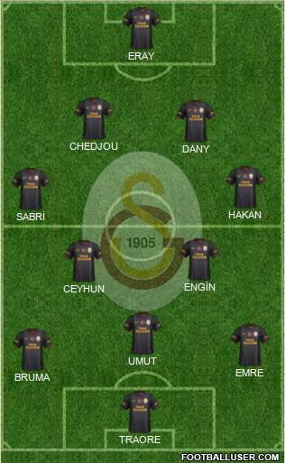 Galatasaray SK Formation 2013