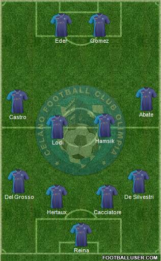 Celano Olimpia Formation 2013