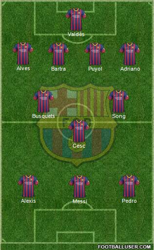 F.C. Barcelona Formation 2013