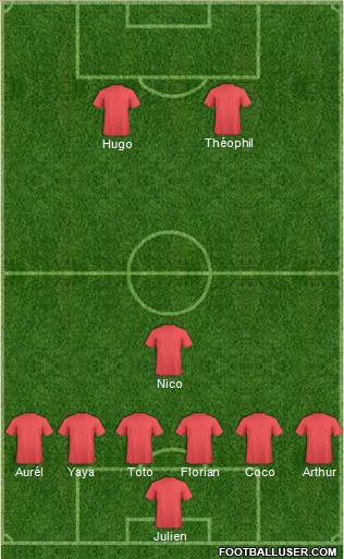 Wales Formation 2013