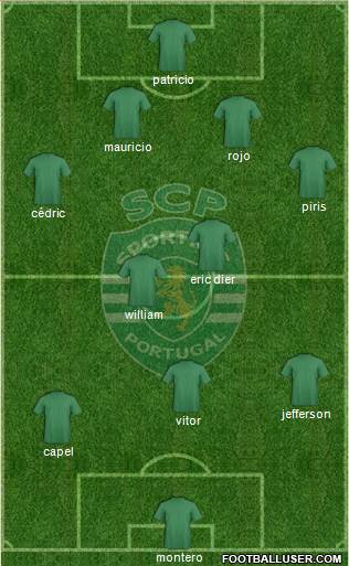 Sporting Clube de Portugal - SAD Formation 2013