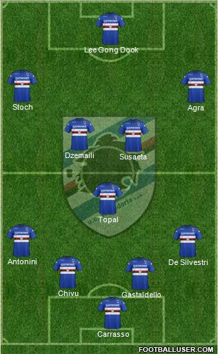 Sampdoria Formation 2013