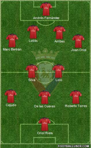 C. At. Osasuna Formation 2013