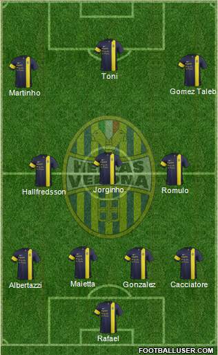 Hellas Verona Formation 2013