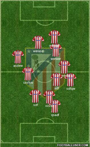 C. Atlético Madrid S.A.D. Formation 2013