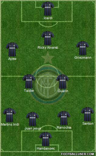 F.C. Internazionale Formation 2013