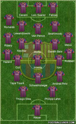 F.C. Barcelona Formation 2013