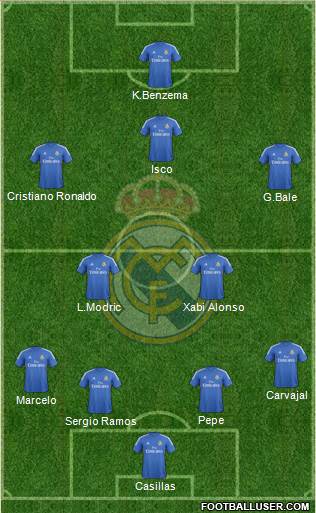 Real Madrid C.F. Formation 2013