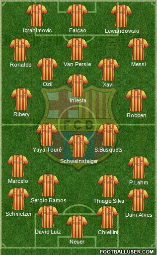 F.C. Barcelona Formation 2013