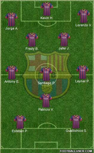 F.C. Barcelona Formation 2013