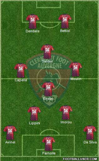 Clermont Foot Auvergne 63 Formation 2013