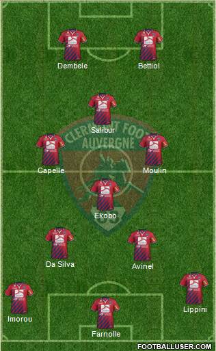 Clermont Foot Auvergne 63 Formation 2013