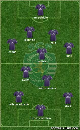 Sporting Clube de Portugal - SAD Formation 2013