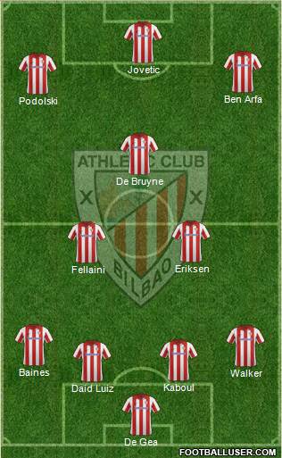 Athletic Club Formation 2013