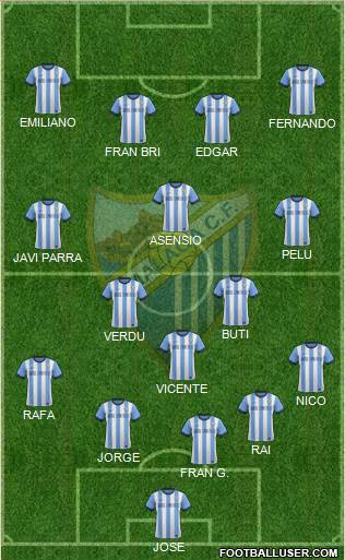 Málaga C.F., S.A.D. Formation 2013