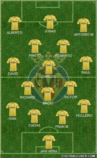 Villarreal C.F., S.A.D. Formation 2013