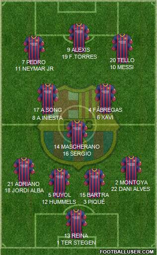 F.C. Barcelona Formation 2013