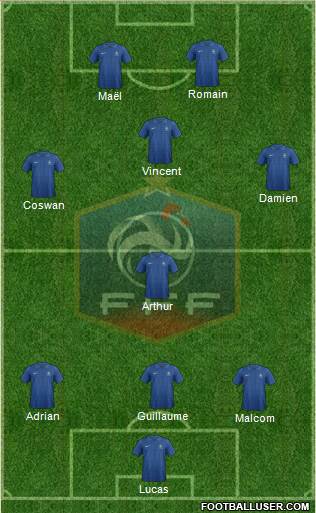 France Formation 2013