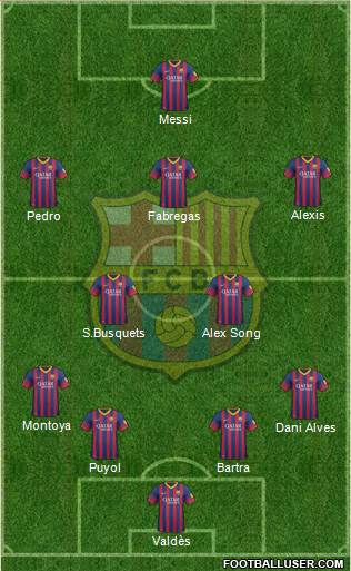 F.C. Barcelona Formation 2013