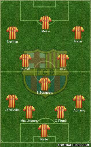 F.C. Barcelona Formation 2013