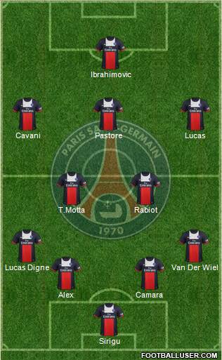 Paris Saint-Germain Formation 2013