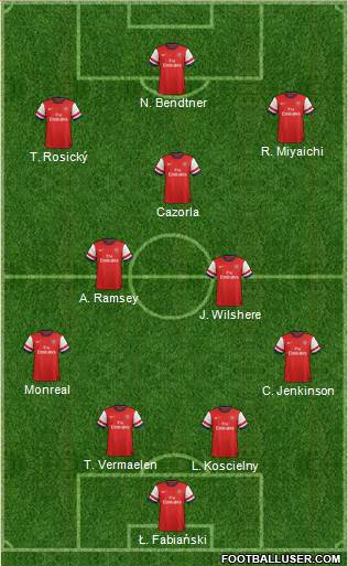 Arsenal Formation 2013