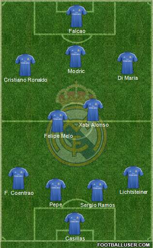 Real Madrid C.F. Formation 2013
