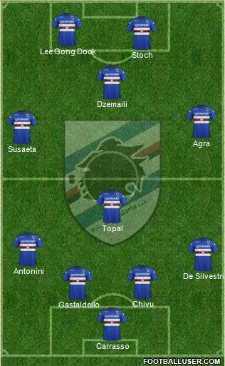 Sampdoria Formation 2013