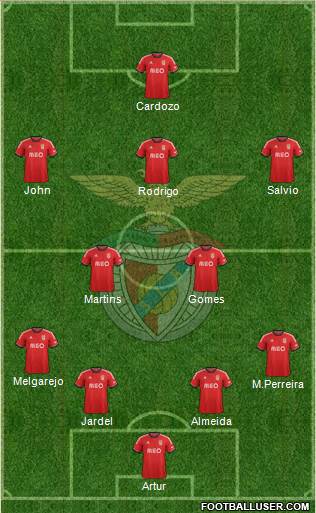 Sport Lisboa e Benfica - SAD Formation 2013