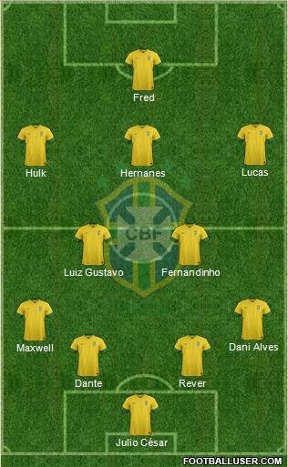 Brazil Formation 2013