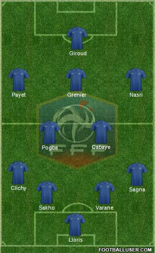 France Formation 2013