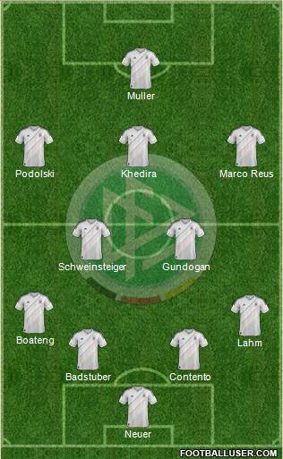 Germany Formation 2013