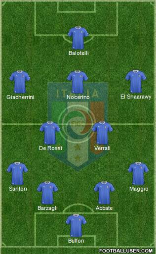 Italy Formation 2013
