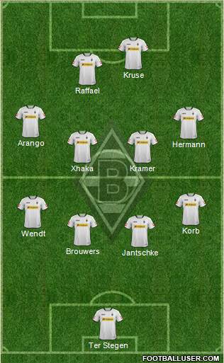 Borussia Mönchengladbach Formation 2013