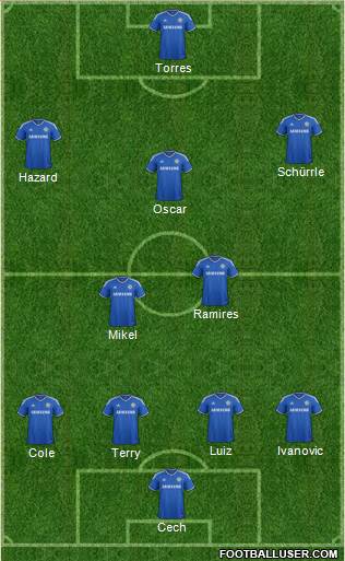 Chelsea Formation 2013