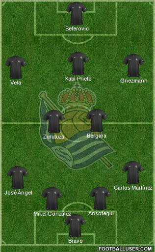 Real Sociedad S.A.D. Formation 2013