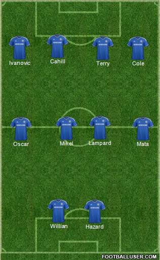 Chelsea Formation 2013